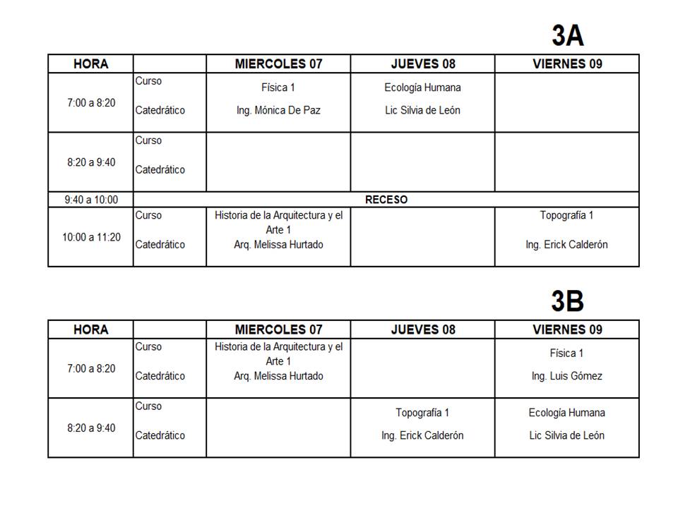 2a. Recuperación 2021-1 (2 de 5)